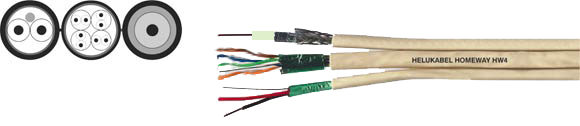 Multimedia Cables, HOMEWAY HW4, FTP + Coax + EIB, Hi-Tech Controls, Helukabel, RoHS Approved, RoHS Compliant