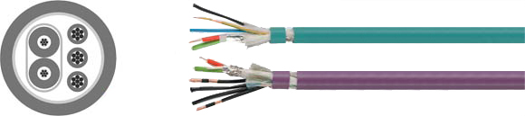 Bus Cables, PROFIBUS ET200X + ECOFAST, Hi-Tech Controls, Helukabel, RoHS Approved, RoHS Compliant