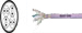 LAN Cable, 10GIGA S-STP solid, Hi-Tech Controls, Helukabel, RoHS Approved, RoHS Compliant