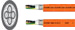 TOPSERV 152, TOPSERV 153, Acc. to SIEMENS Standard 6FX 5008, PVC Jacket, UL/CSA, Low Capacitance Motor Supply Cable 0,6/1 kV, Helukabel, Hi-Tech Controls