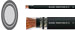 Special Cables, Cables for Renewable Energy, WIND POWER CABLE WK 101, 102, 103, 104 for windpower systems, Hi-Tech Controls, Helukabel
