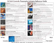 Pneumatics Reference Guide