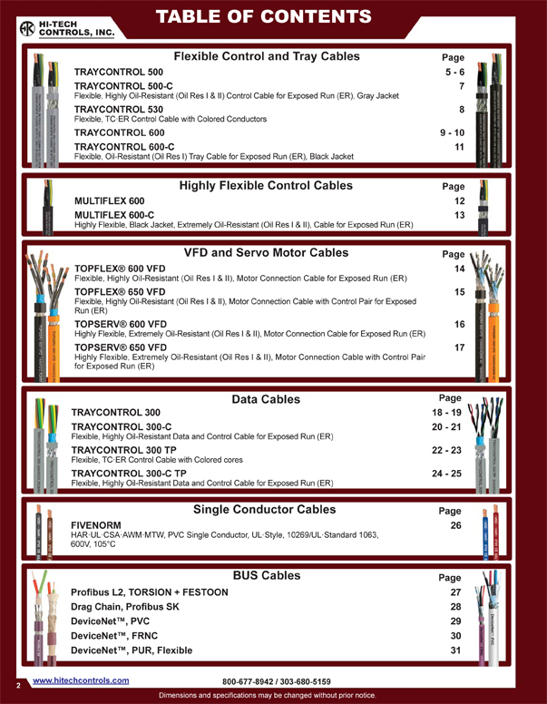 NFPA 79 Tray Control Cable 2