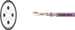 Bus Cables, CAN Bus, Sealcon, Helukabel, RoHS Approved, RoHS Compliant