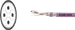 Bus Cables, CAN Bus, Sealcon, Helukabel, RoHS Approved, RoHS Compliant