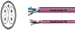 Bus Cables, DeviceNet™ PUR, Sealcon, Helukabel, RoHS Approved, RoHS Compliant