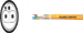 Bus Cables, FOUNDATION™ Fieldbus Type A + gnye, Sealcon, Helukabel, RoHS Approved, RoHS Compliant