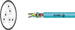 Bus Cables, I-BUS, Interbus, Drag Chain, Track Cable, Sealcon, Helukabel, RoHS Approved, RoHS Compliant