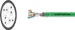 Bus Cables, Industrial Ethernet LAN Cables, 100S, Sealcon, Helukabel, RoHS Approved, RoHS Compliant