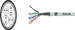 Bus Cables, Industrial Ethernet LAN Cables, 200IND, Sealcon, , RoHS Approved, RoHS Compliant
