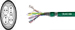 Bus Cables, Industrial Ethernet LAN Cables, 200S, Sealcon, , RoHS Approved, RoHS Compliant