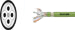 Bus Cables, Industrial Ethernet LAN Cables, 600IND, Sealcon, Helukabel, RoHS Approved, RoHS Compliant
