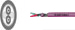 Bus Cables, PROFIBUS L2 7-wire, Sealcon, Helukabel, RoHS Approved, RoHS Compliant