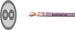 Bus Cables, PROFIBUS L2 Torsion + Festoon, Sealcon, Helukabel, RoHS Approved, RoHS Compliant