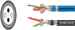 Bus Cables, PROFIBUS PA, Sealcon, Helukabel, RoHS Approved, RoHS Compliant
