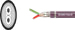 Bus Cables, PROFIBUS SK Drag Chain, Sealcon, Helukabel, RoHS Approved, RoHS Compliant