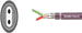 Bus Cables, PROFIBUS SK FRNC + Industry, Sealcon, Helukabel, RoHS Approved, RoHS Compliant