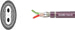Bus Cables, PROFIBUS SK Indoor + Outdoor, Sealcon, Helukabel, RoHS Approved, RoHS Compliant