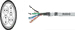 LAN Cable, 200 S-FTP flex, Sealcon, , RoHS Approved, RoHS Compliant