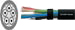 Video Cables:3x (0.6/2.8)-Video Cables, Multiconductor
