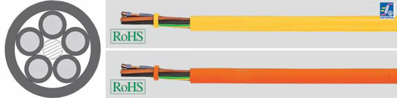 SENSORFLEX sensor actuator cable, PVC, PUR or PVC/PUR , RoHS Approved, RoHS Compliant, European  , Sealcon