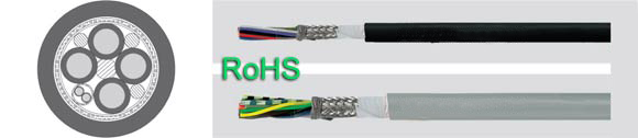 THERMSERV® 150/120 flexible ETFE-servo cable, EMI preferred type, RoHS Approved, RoHS Compliant, European  , Sealcon