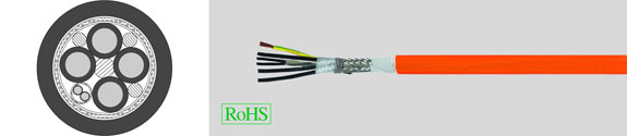 TOPSERV 109, Jacket PUR, Halogen-Free, VDE Reg No., UL/CSA, Highly Flexible Two Approvals, Drag Chain Motor Supply Cable, European  , Sealcon