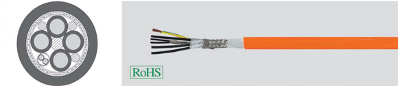 TOPSERV 113 + 127, Highly Flexible Two Approvals Drag Chain Servo Cable, UL/CSA, VDE Reg. No., According to SIEMENS STandard 6FX 8008- also 6FX 7008-, Sealcon, European  