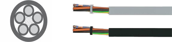 Sensorflex-H, sensor actuator cables, halogen-free, high flexible drag chain feedback cable, PUR, EVA +125°C, RoHS Approved, RoHS Compliant, European  , Sealcon