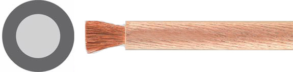 Special Cables, Cables for Renewable Energy, GALVANICABLE high voltage cable, high flexible and halogen-free, Sealcon, European  