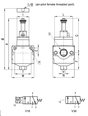 Technical Drawing