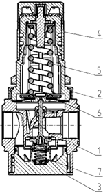 Technical Drawing