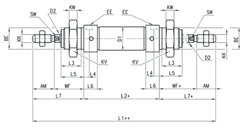 Minicylinder Series 16, 24 and 25