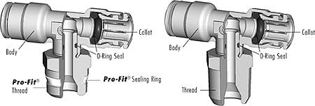 Nickel Plated Brass Fittings - Pro-Fit® Style NPTF Thread / Standard NPTF & NPTF Coated Thread
