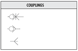 Pneumatic Symbols