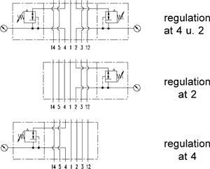 Technical Drawing - Regulator