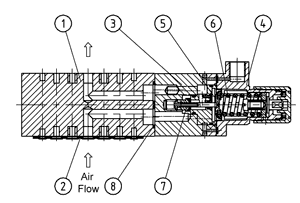 Technical Drawing