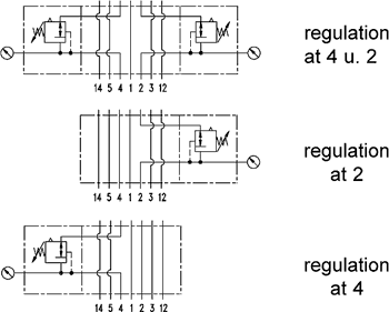 Technical Drawing - Regulator