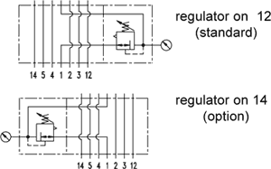 Technical Drawing - Regulator