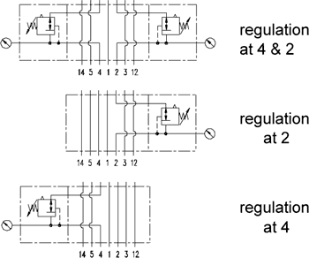 Technical Drawing - Regulator