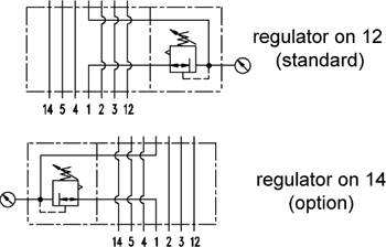 Technical Drawing - Regulator