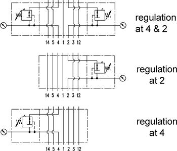 Technical Drawing - Regulator