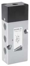 Series NA Valves (NAMUR Interface)