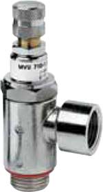 Valves Series MVU (Meter In)