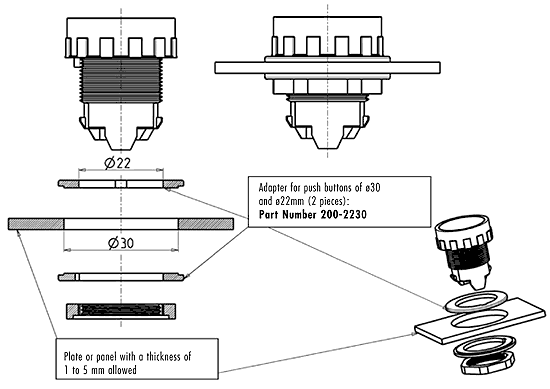 Manually Operated Console Minivalve