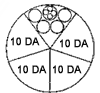 Design of a main-unit