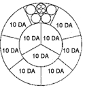 Design of a main-unit