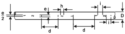 Conductor Marking with Numbering (in direction of longitudinal axis)