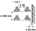 installation on perforated cable trough