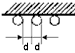 One layer under the ceiling with a space equal to outer diameter (d) 